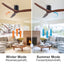 Ventilateur de plafond rustique YUHAO 52" - Fini noir mat et pales en bois