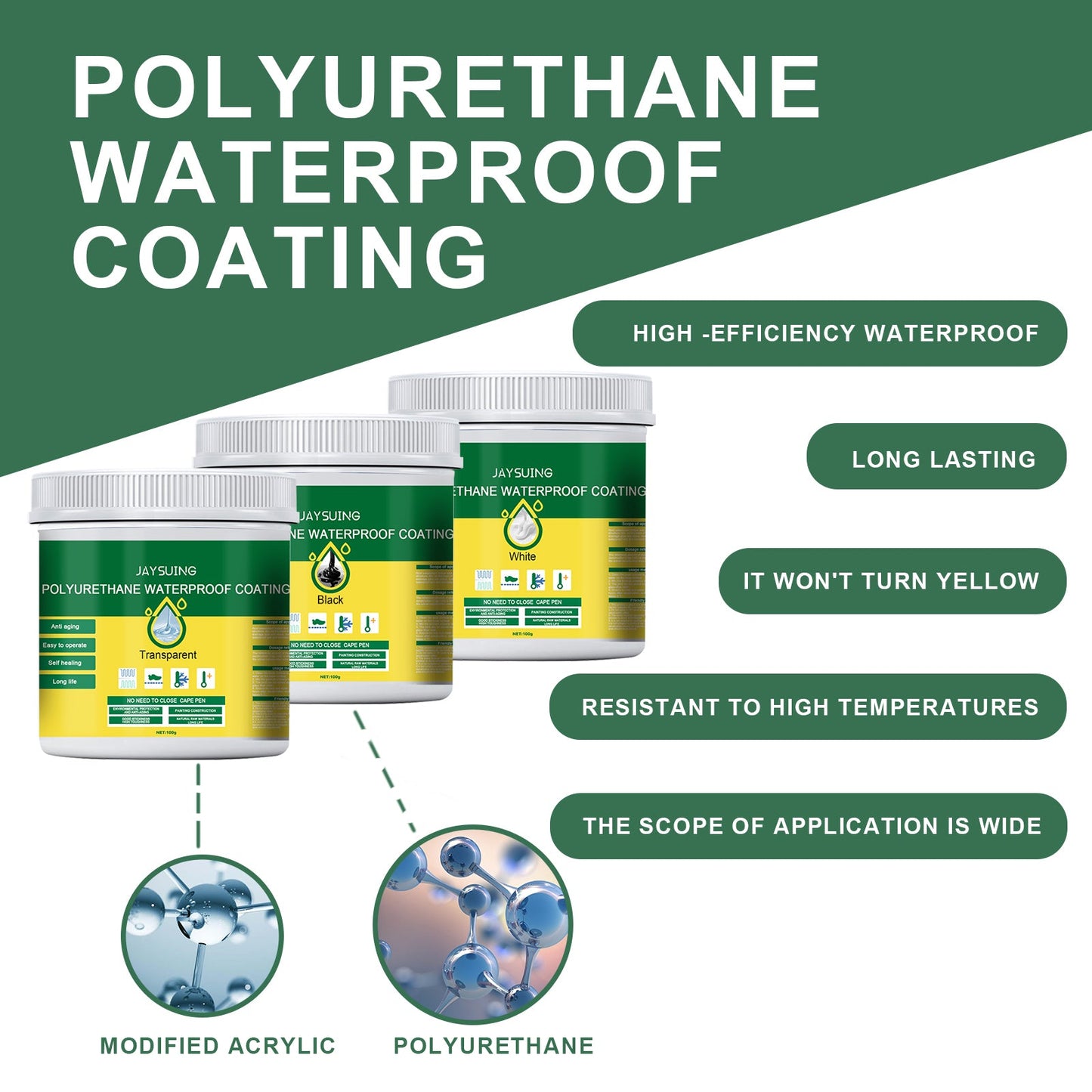 Recubrimiento Impermeable de Poliuretano Premium para Aplicaciones Versátiles