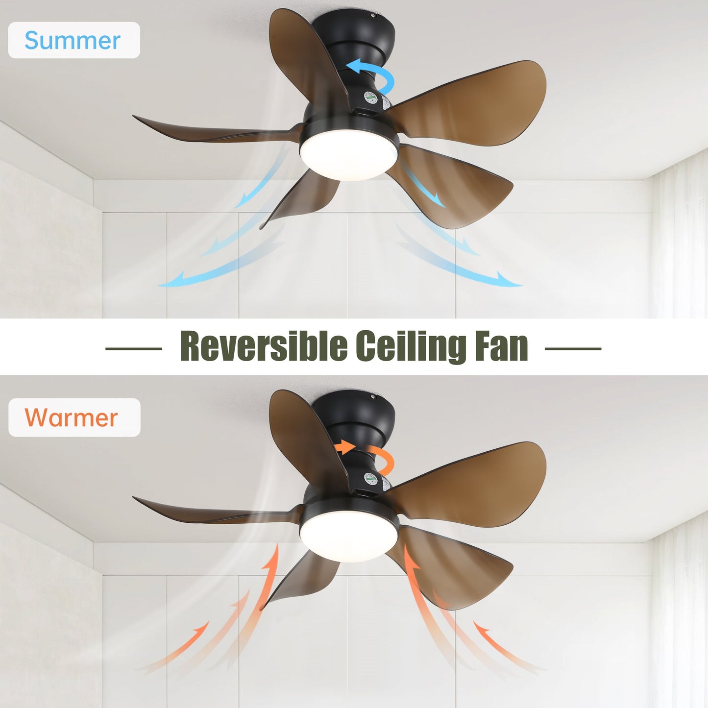 29 Inch Low Profile Flush Mount Ceiling Fan with Light Reversible Motor Remote Control - Korvel