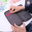Premium Travel Passport Purse - Multifunctional Storage Wallet