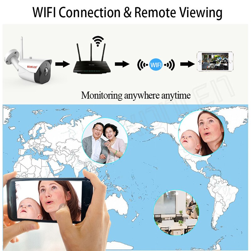 KONLEN Caméra de sécurité extérieure intelligente WiFi 1080P HD