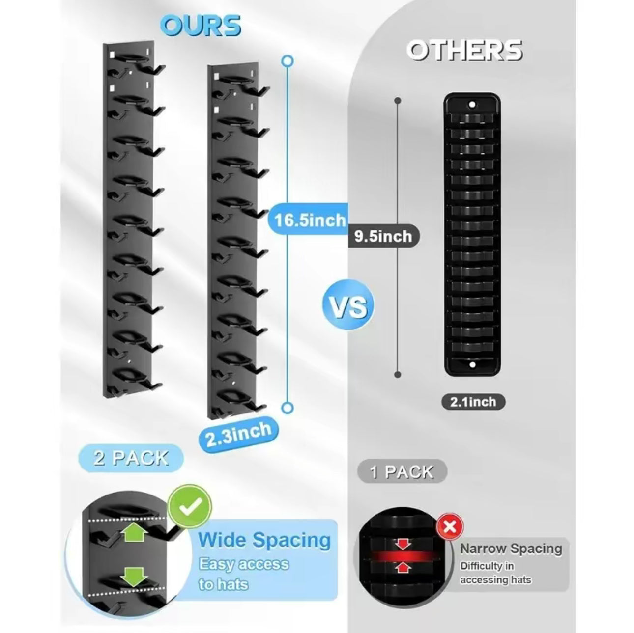 CapNest Wall Rack - Korvel