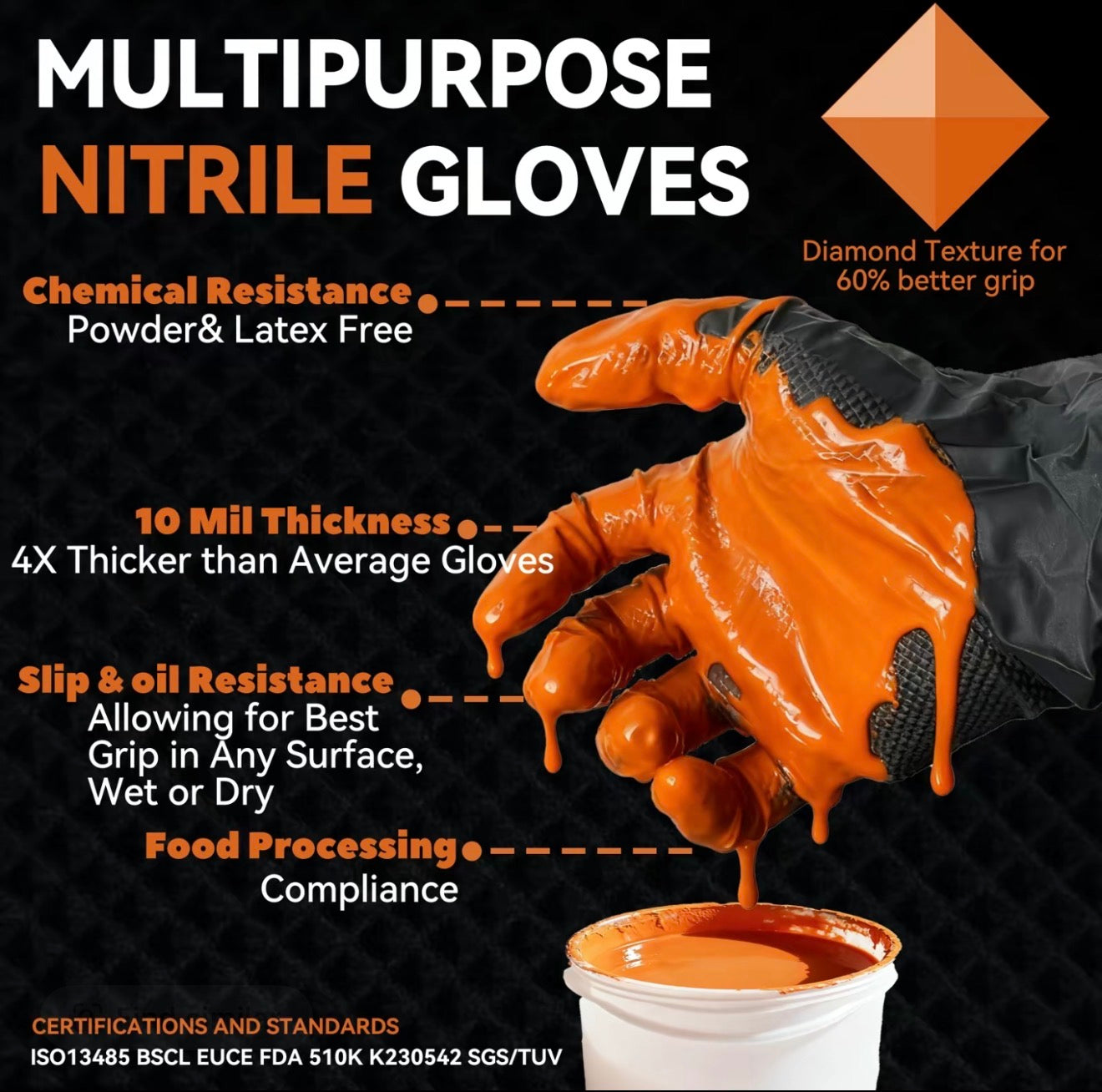 ProGrip Nitrile Gloves - Korvel