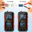 VoltMaster Professional Digital Multimeter