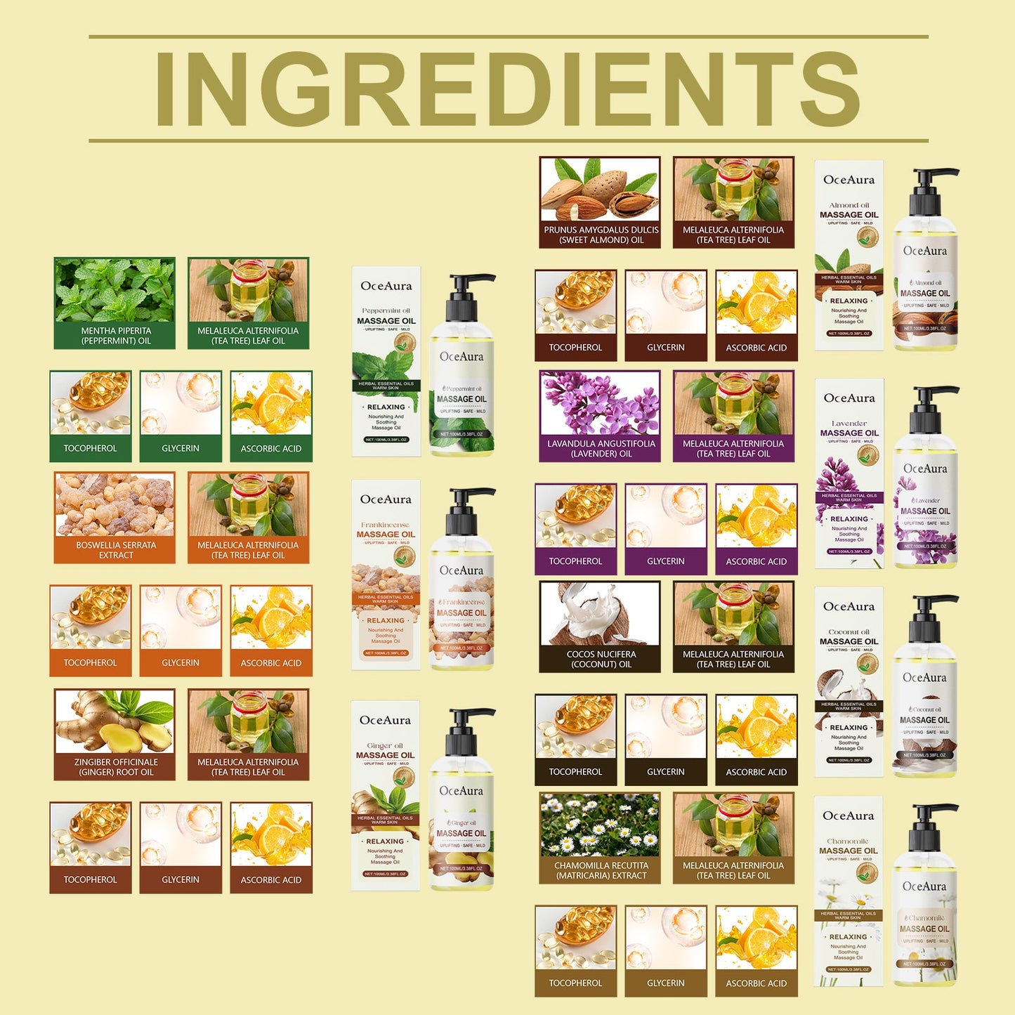 Plant Body Essential Oil (Ginger Oil), Hydrating And Moisturizing Body Moisturizing Massage Essential Oil - Korvel