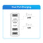 Fast charging mobile phone charger standard PD55W QC3.0+PD25W 3PD+3USB travel charging head - Korvel