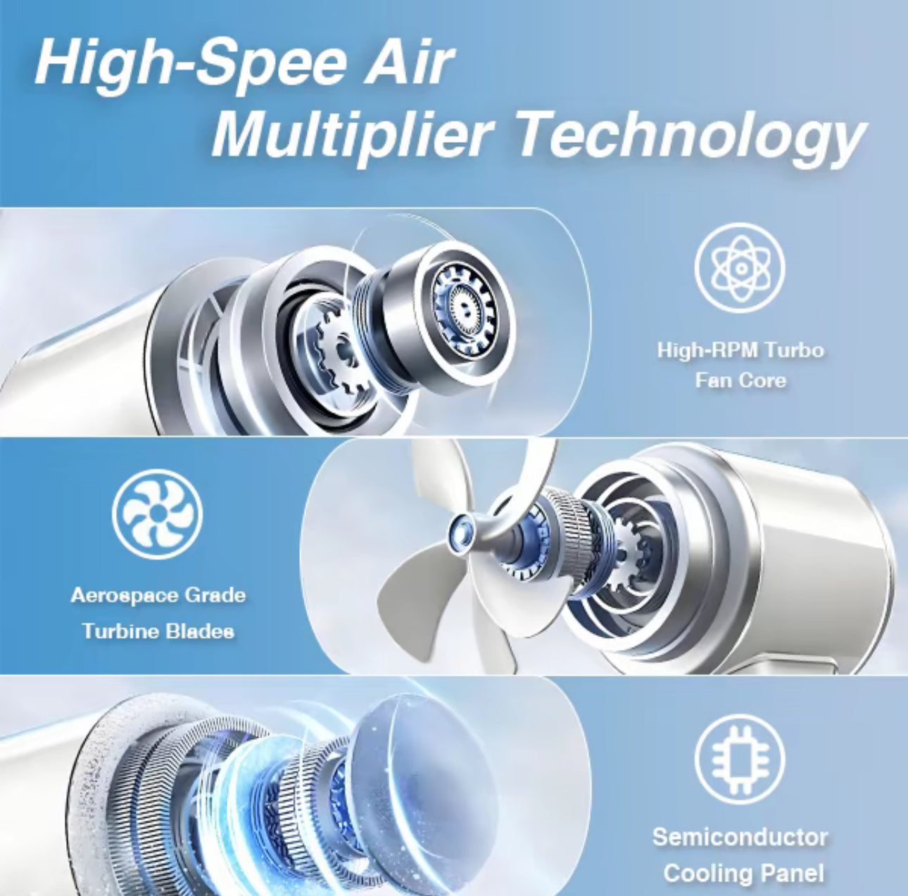 Ventilateur Breeze Max - Ventilation portable haute performance