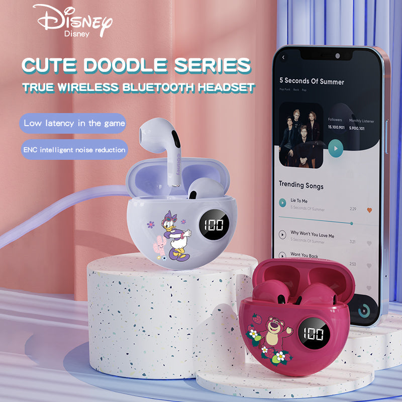 Minnie Mickey Digital Display Bluetooth Headset - Apro6