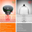 Electric Smart Cupping Therapy Set - 5 in 1 Remote Control