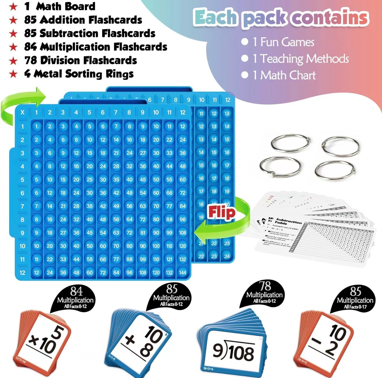 MathMate Learning Set - Engaging Educational Toy