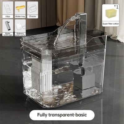 Automatic cat water fountain with filter, USB-powered, anti-dry & circular filtration. - Korvel