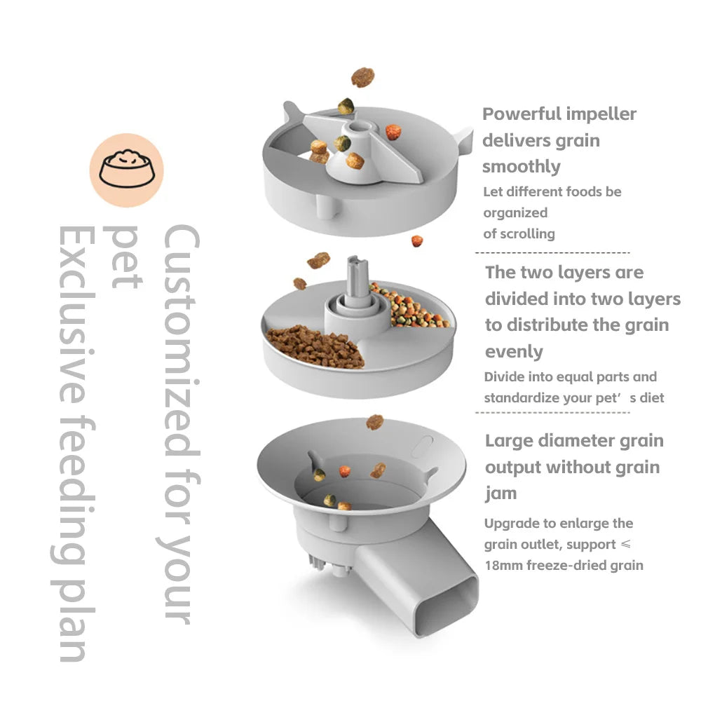 5L Double Bowls Smart Automatic Cat Feeder With Camera Cat Dry Food Video Dispenser Pet Smart Voice Recorder Auto Feeder For Dog - Korvel