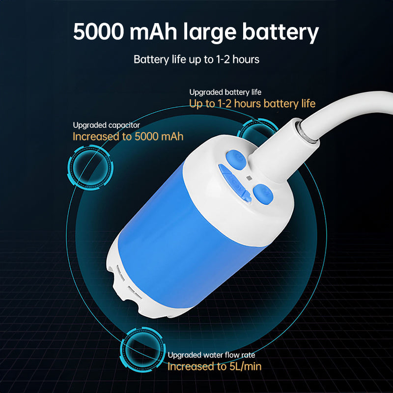 Upgraded Rechargeable Electric Camping Shower Pump with Smart Digital Display - Korvel
