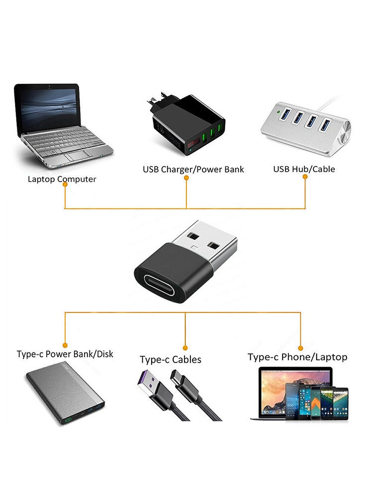 Type-C adapter Type-C to USB charging adapter Fast charging adapter USB adapter - Korvel