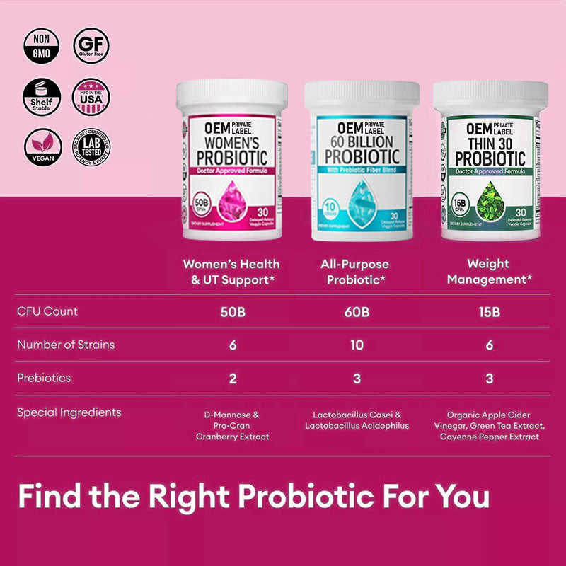 Women's probiotic capsules - Korvel