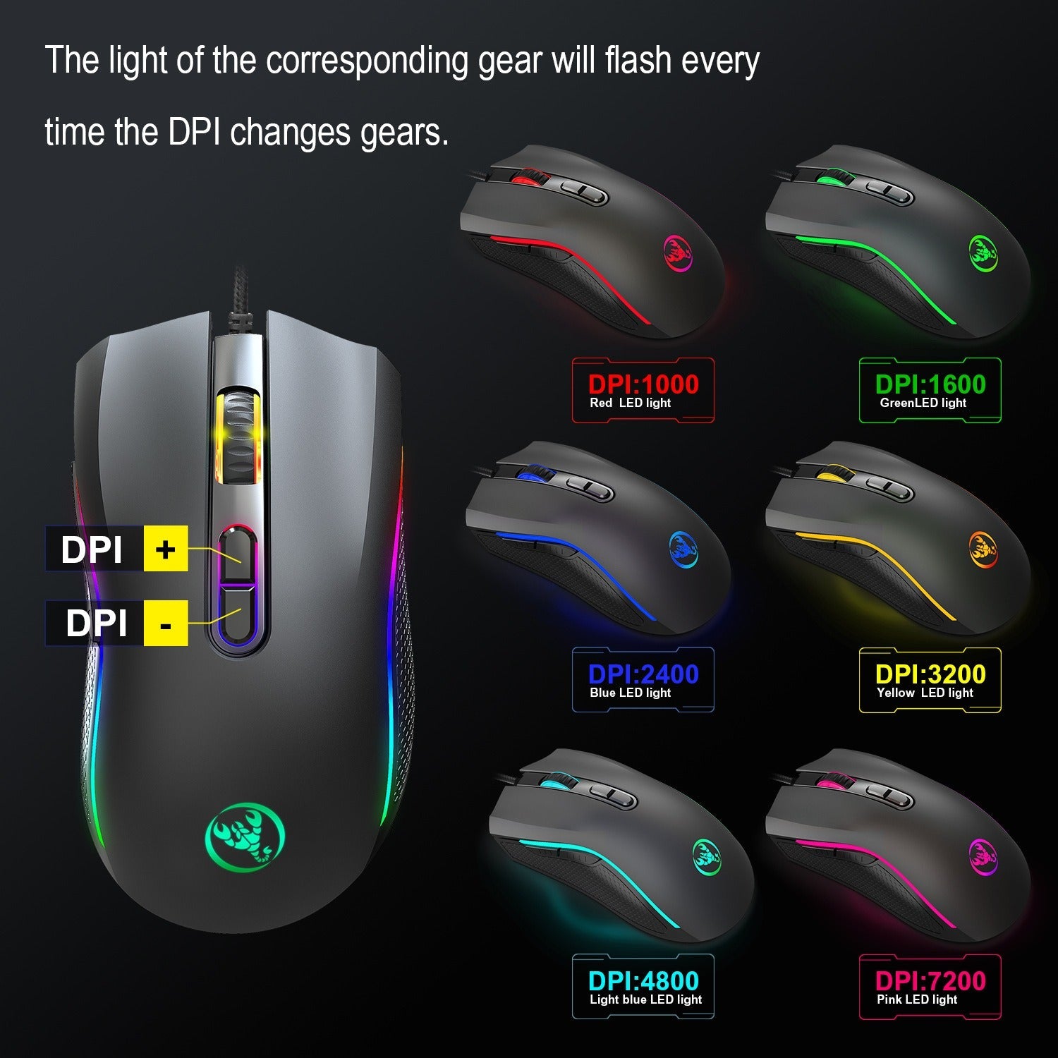 Computer gaming mouse e-sports internet cafe RGB luminous mouse MOUSE e-sports chicken eating wired mouse - Korvel