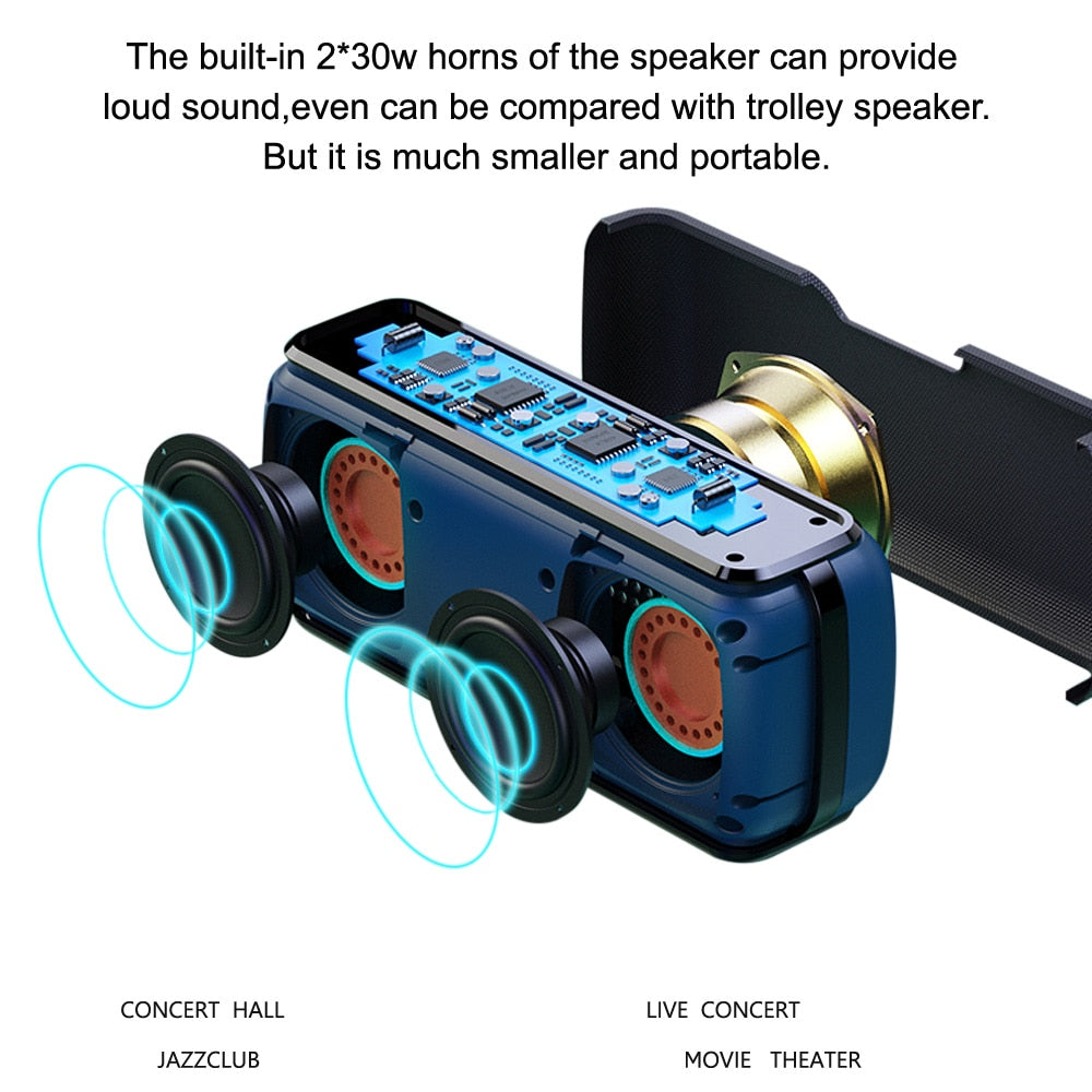 XDOBO X8 60W Portable Bluetooth Speakers Bass with Subwoofer Wireless IPX5 Waterproof TWS 15h Playing Time Voice Assistant Extra - Korvel