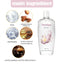 Huile de bain douce et sensuelle pour des soins de la peau luxueux