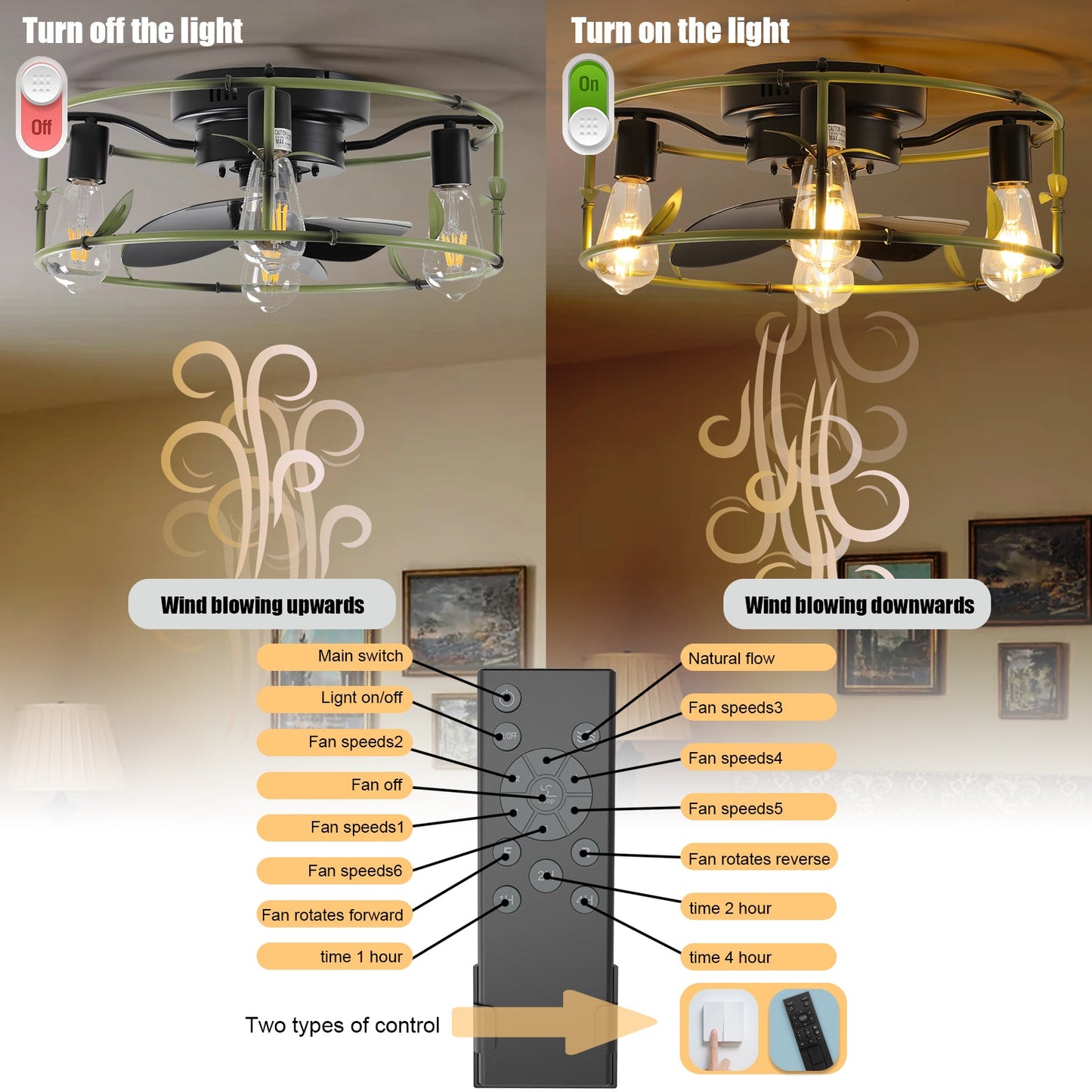 Modern Flush Mount Ceiling Fan with Lights and Remote Control