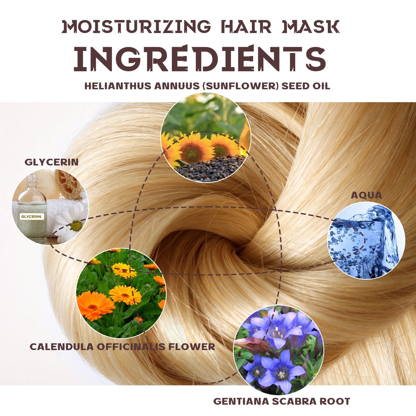 Moisturizing Hair Mask, Deep Nourishing Hair Repair Dry Hair Split End Smoothing Hair Mask - Korvel