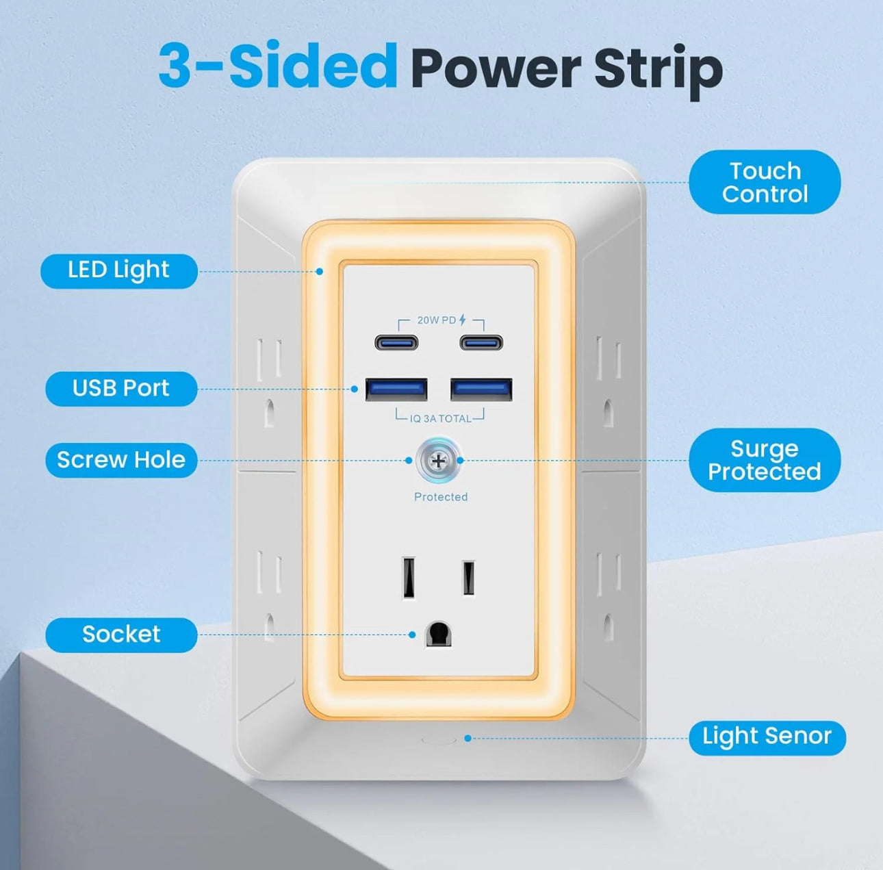 PowerSafe Surge Extender - Korvel