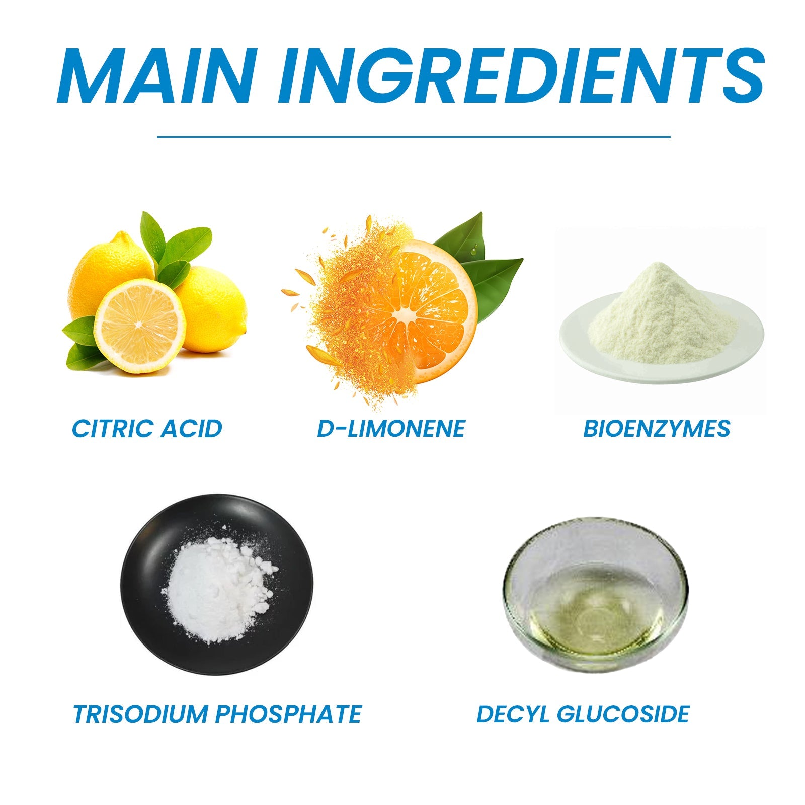 Sink Cleaning Tablet, Kitchen Sink Cleaning Grease Stains Dirt Dredging Pipe Cleaning Tablets - Korvel