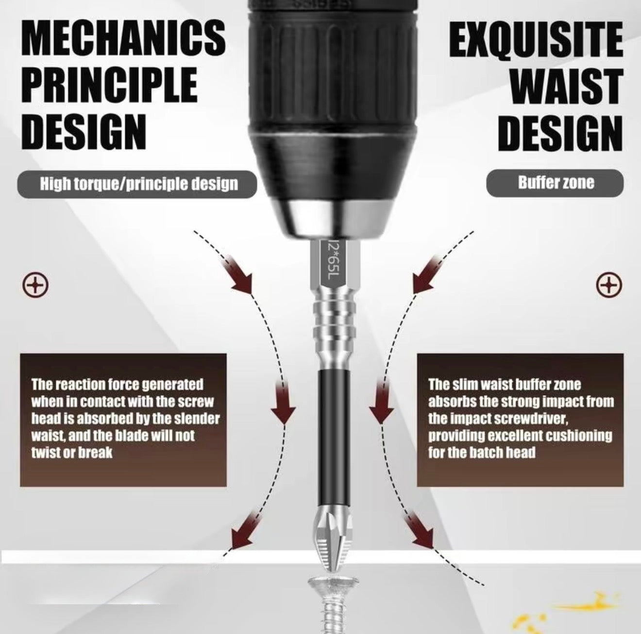 ImpactForce Driver Bit Kit - Korvel