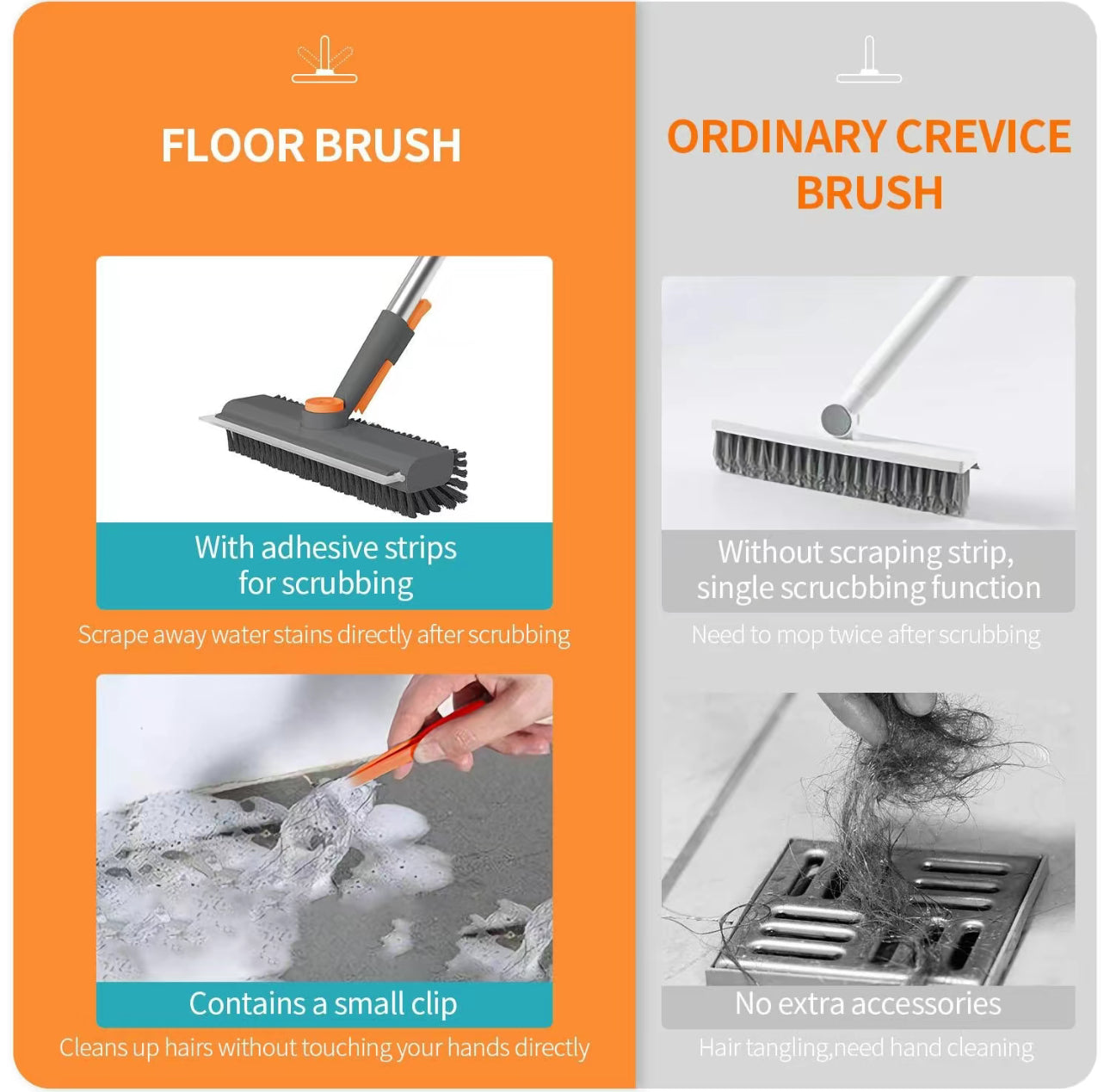 ScrubPro 3-in-1 Brush - Korvel