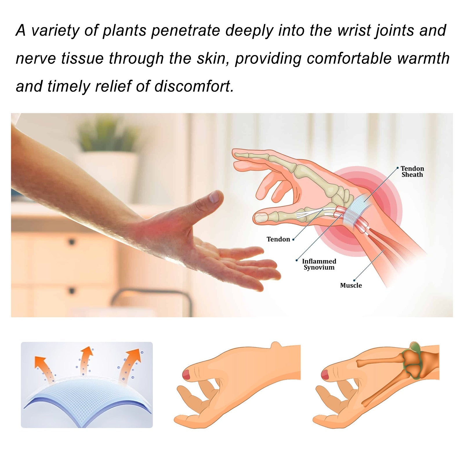 Joint Pain Relief Patch Relieves Body Finger Joint Wrist Pain Muscle And Bone Activating Care - Korvel