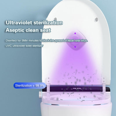 Lámpara Inteligente de Desinfección UV para Inodoros