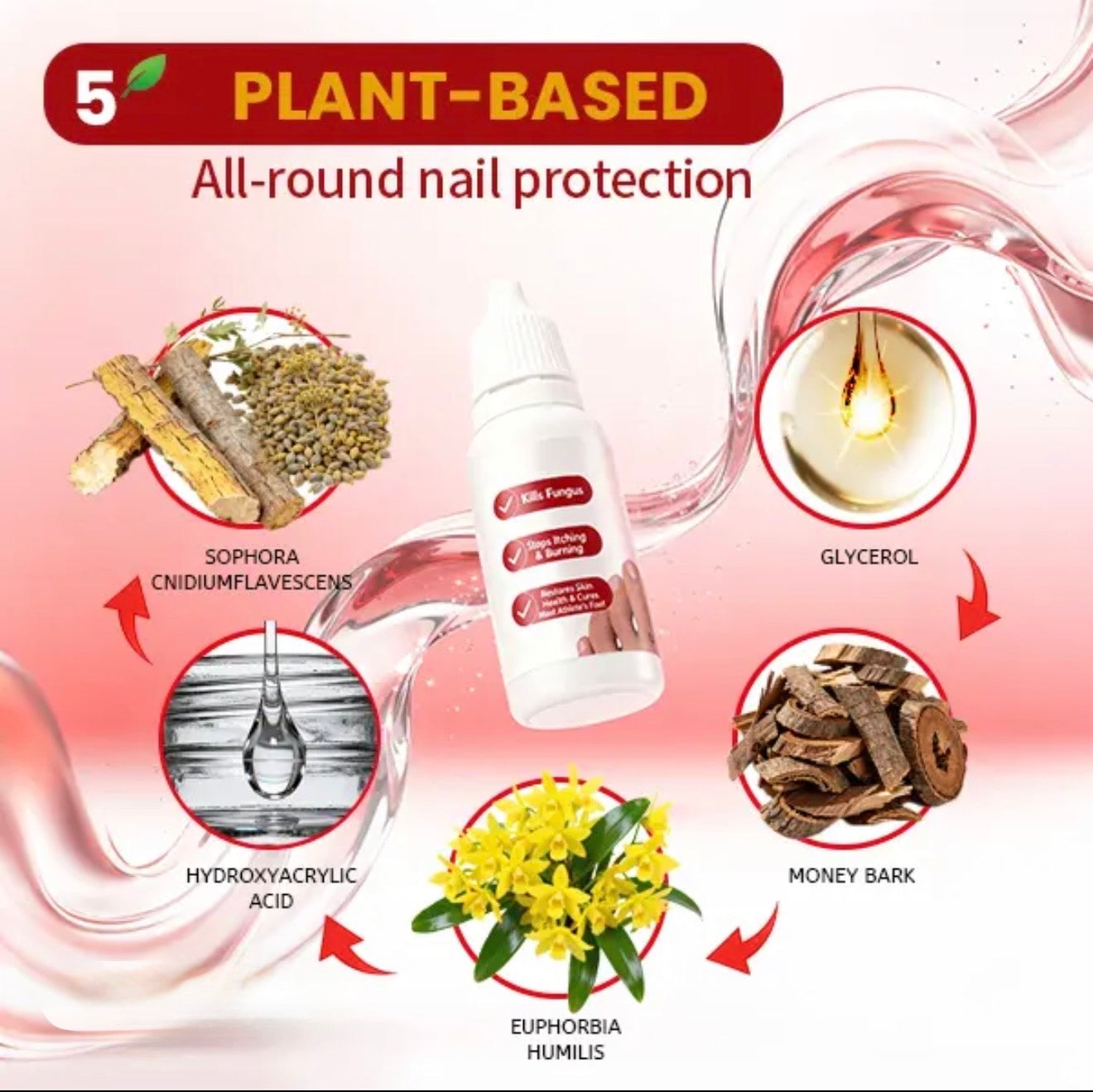 Sérum Réparateur pour Ongles FungiClear - Solution Premium pour le Soin des Ongles