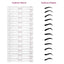 InstaBrow Stencil Kit - 12 Customizable Templates
