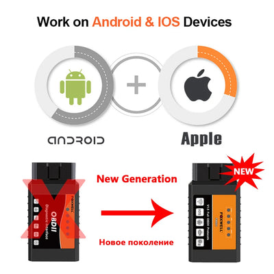 Universal OBD2 WIFI ELM327 V1.5 Scanner for iPhone & Android