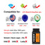 Scanner OBD2 WIFI ELM327 V1.5 Universel pour iPhone et Android