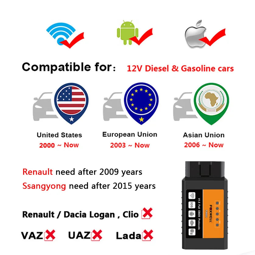 Scanner OBD2 WIFI ELM327 V1.5 Universel pour iPhone et Android