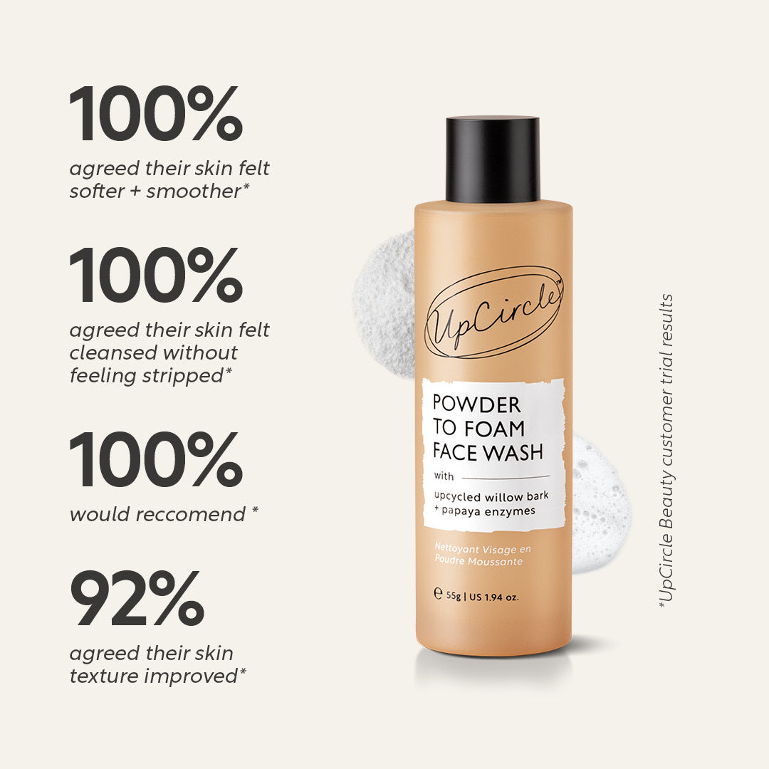 Nettoyant Visage Poudre à Mousse avec Écorce de Saule et Enzymes de Papaye