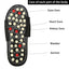 Foot Massage Slippers for Relaxation and Comfort