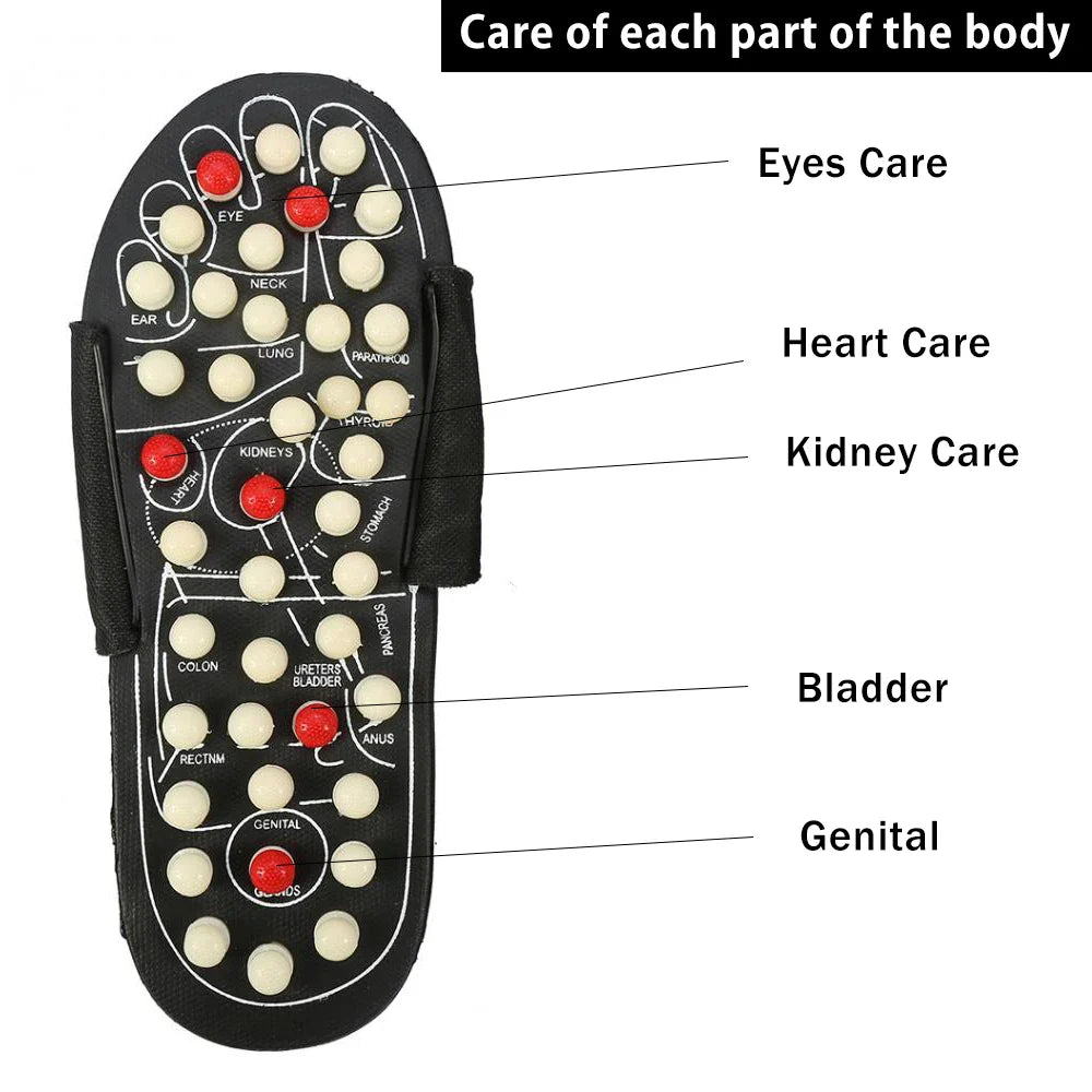 Foot Massage Slippers for Relaxation and Comfort