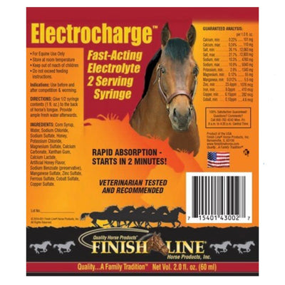 Long-Lasting Electrocharge Lubrication Paste for Horses - Korvel