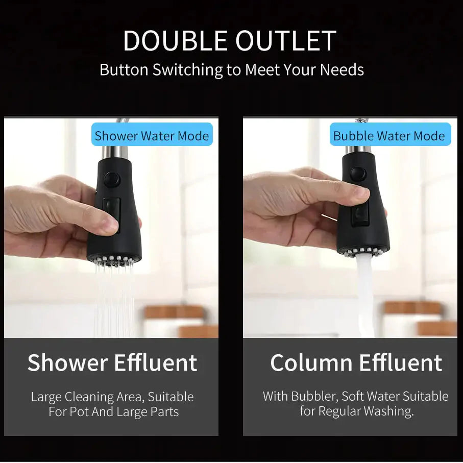 Grifos de Cocina Smart Touch