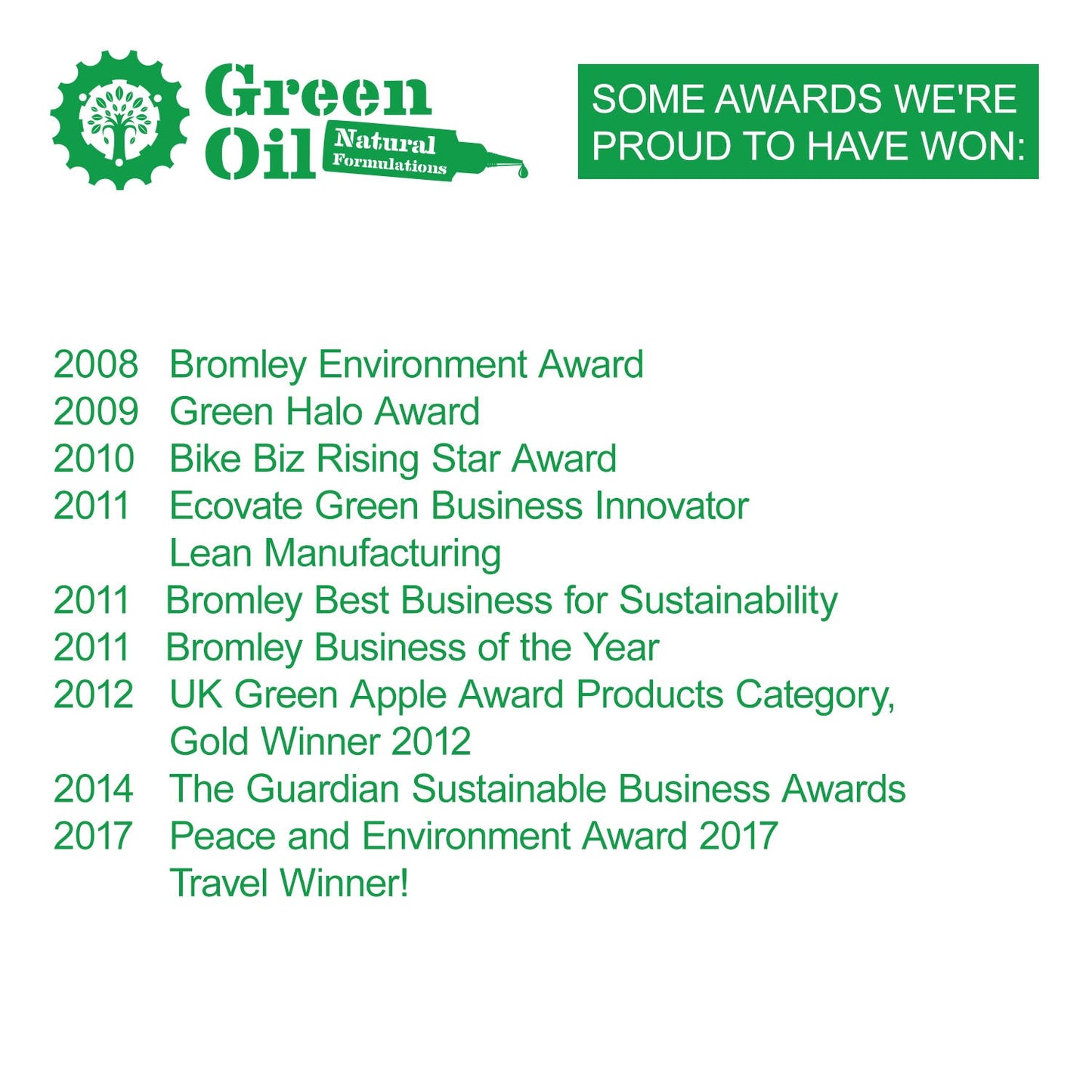 Green Oil Agent Apple Degreaser - 300ml