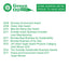 Green Oil - Wet Chain Lube - 100 ml - Korvel