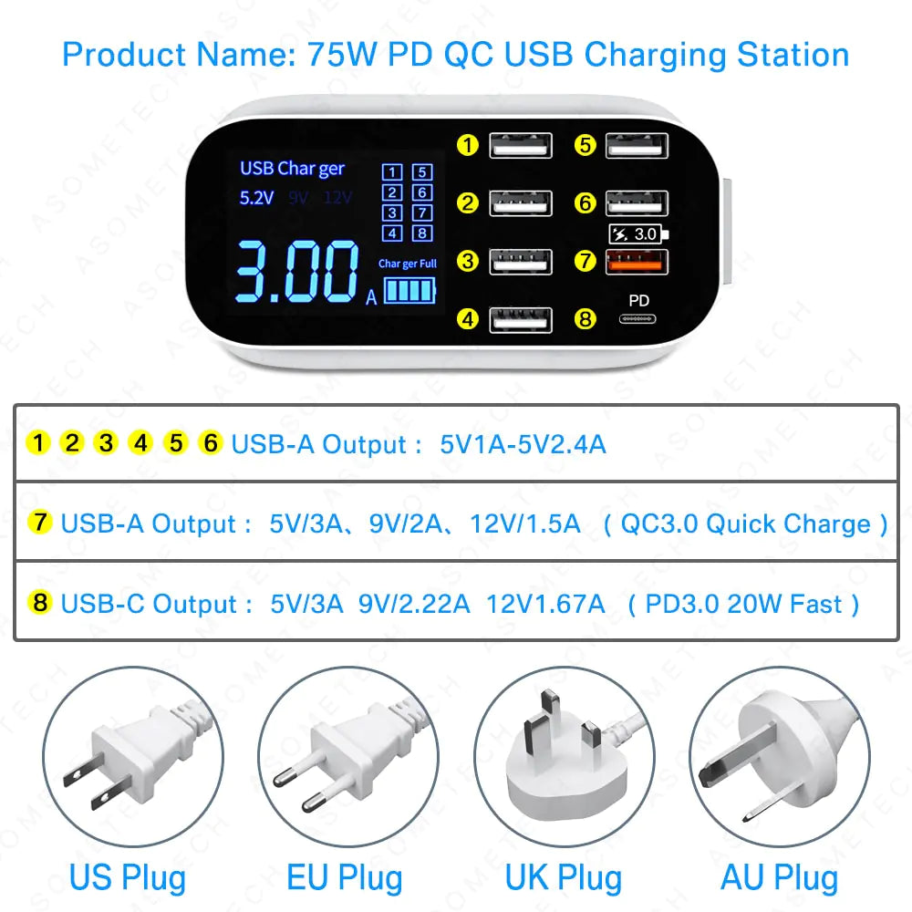 LED Display USB Charger for Multiple Devices
