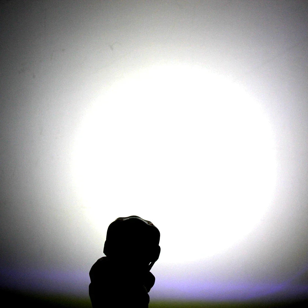 3W Outdoor LED Headlamp - Korvel