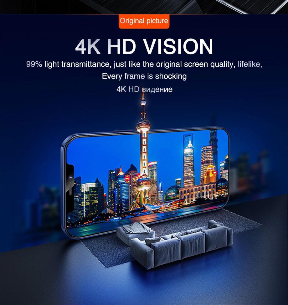 Premium 30D Full Cover Tempered Glass Screen Protector for iPhone