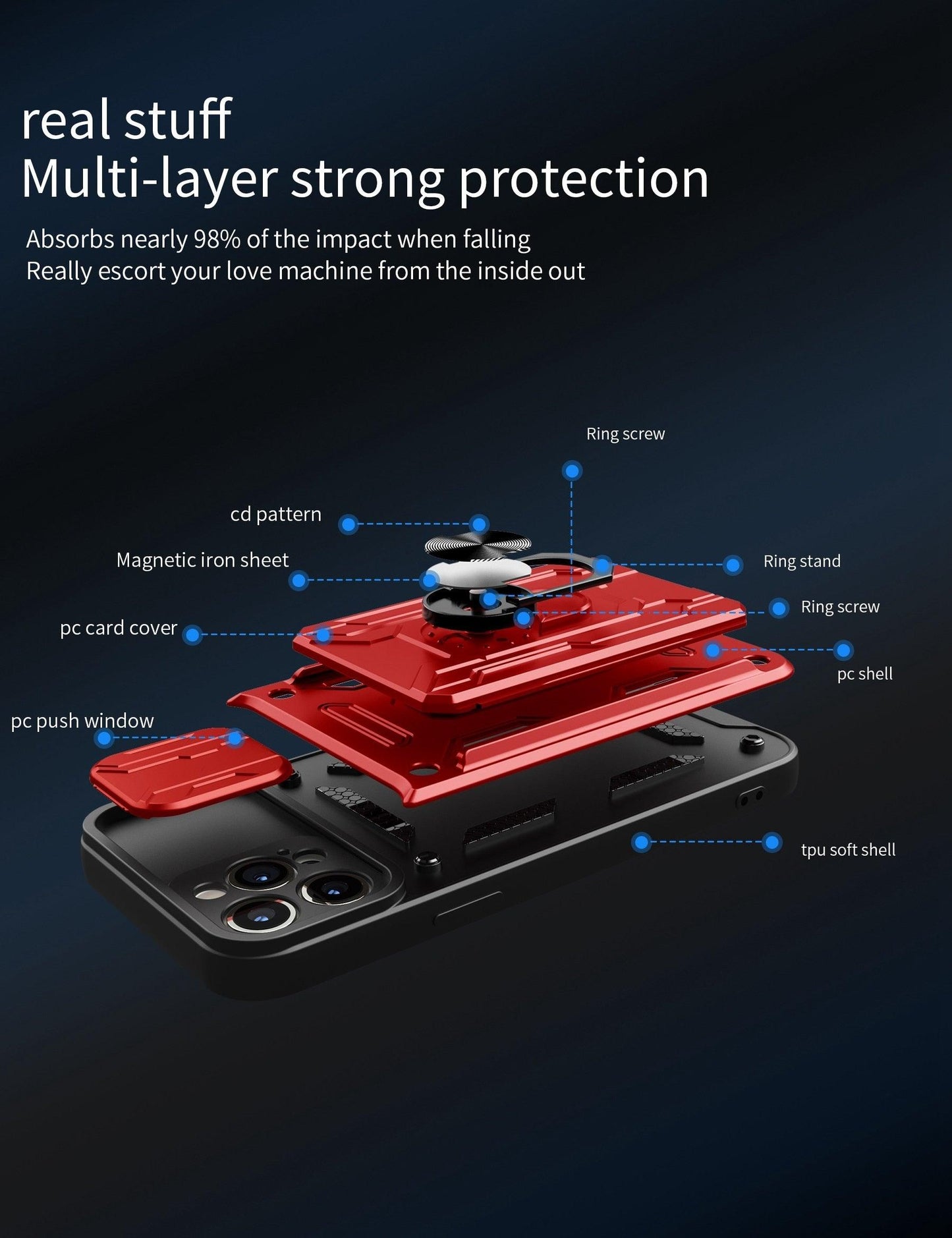 Heavy Duty Armor Case with Card Pocket for iPhone 11 Pro