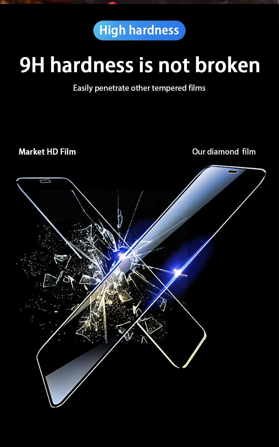 Protecteur d'écran en verre trempé pleine couverture premium pour iPhone