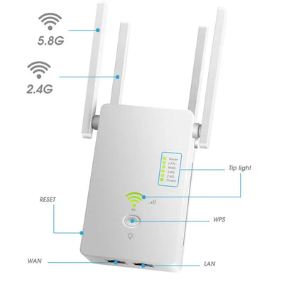 Dual Band 5GHz WiFi Repeater - 1200Mbps Wireless Extender