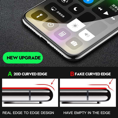 20D Full Cover Tempered Glass Screen Protector for iPhone