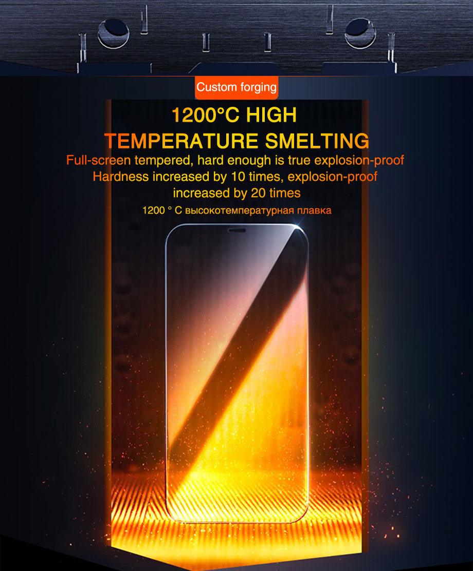 Premium 30D Full Cover Tempered Glass Screen Protector for iPhone